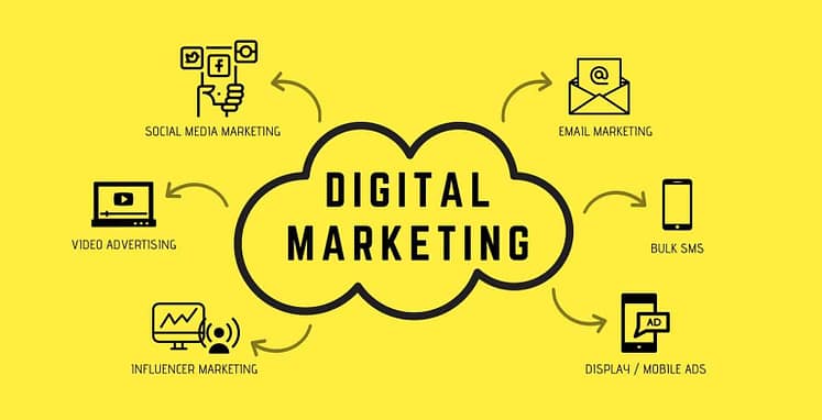 Digital marketing training & internship with websjyoti